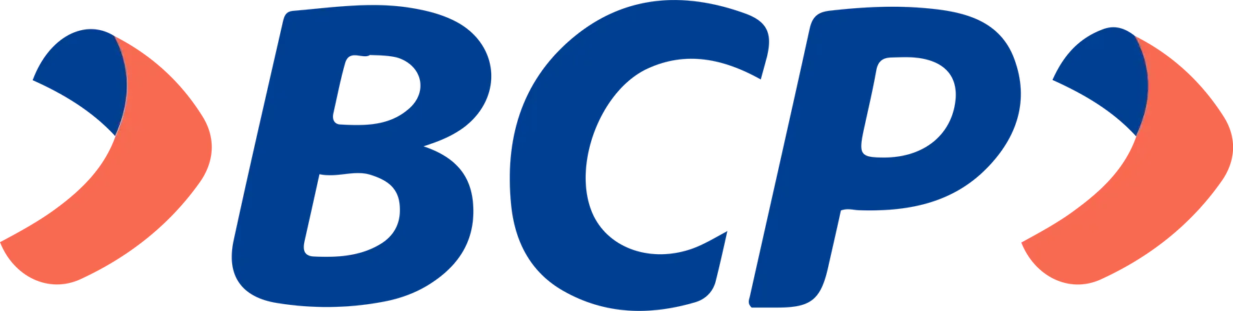 BCP